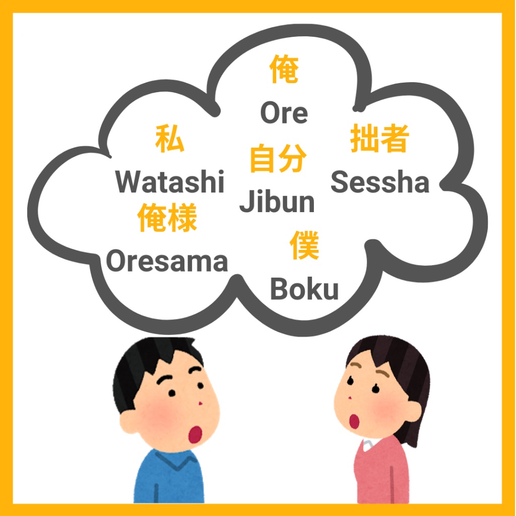 Japanese Learning Books Japanese Words 50 Sounds Grammar Spoken